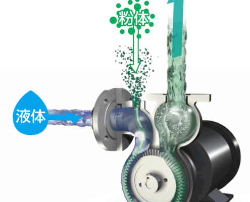 微氣泡產生器